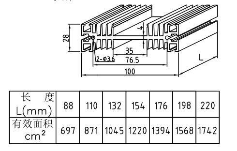 100*28mmͲɢ