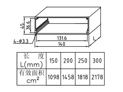 140*45mmͲɢ