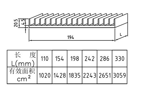 194*20.5Ͳɢ