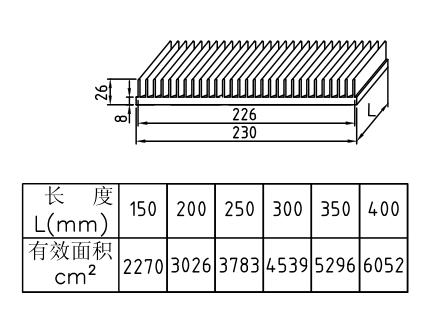 230*26mmͲɢ