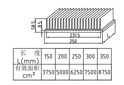 250*58.5mmͲɢ