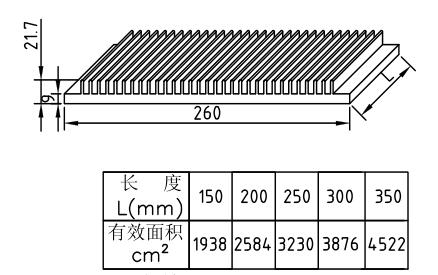 260*21.7mmͲɢ